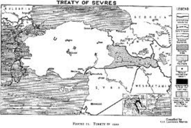 The Treaty of Sevres
