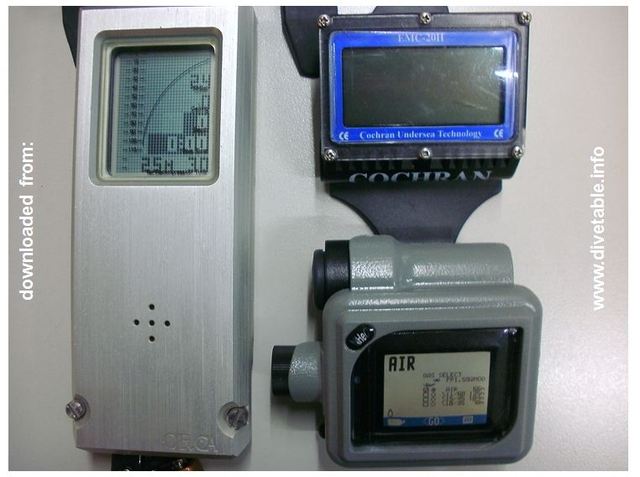 The first commercially dive computer, The Orca Edge, is introduced to diving.