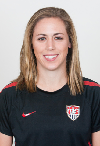 Meghan Klingenberg
