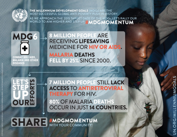 Combating HIV/AIDS, malaria, and other diseases,