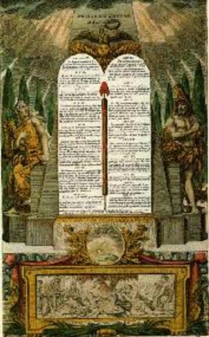 The Declaration of the Rights of Man