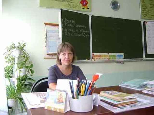 Филянова Елена Вячеславовна