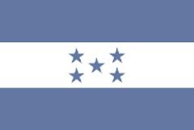 Información Honduras