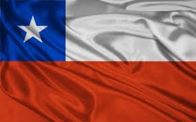 La independencia de chile.