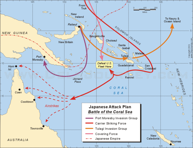 Battle of Coral Sea