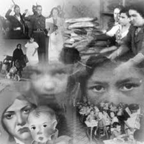 Asesinan al obispo, la guerra civil, y se crea el FMLN.