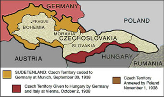 Munich agreement and addition of Sudetend to Germany and then the invasion of the rest of Czechoslovakia