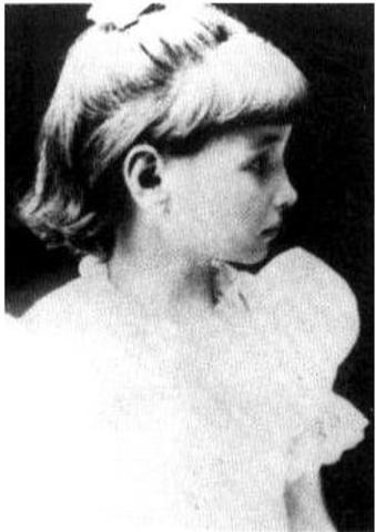 Helen Keller was born