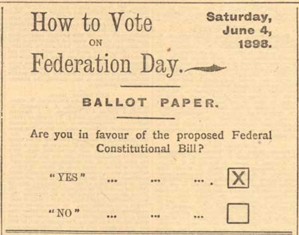 Citizens of Australia were allowed to vote