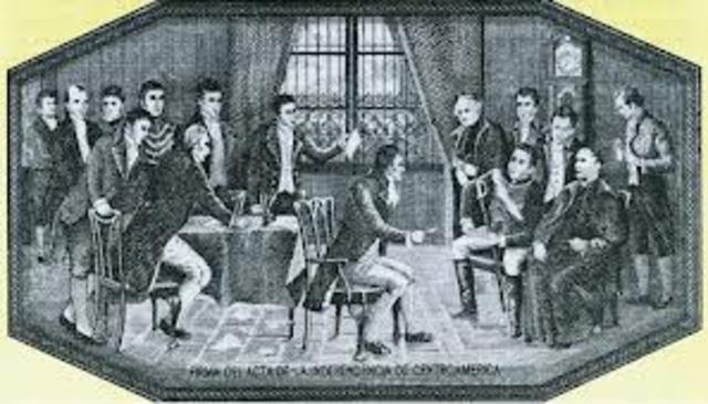 Independence Day Of Nicaragua