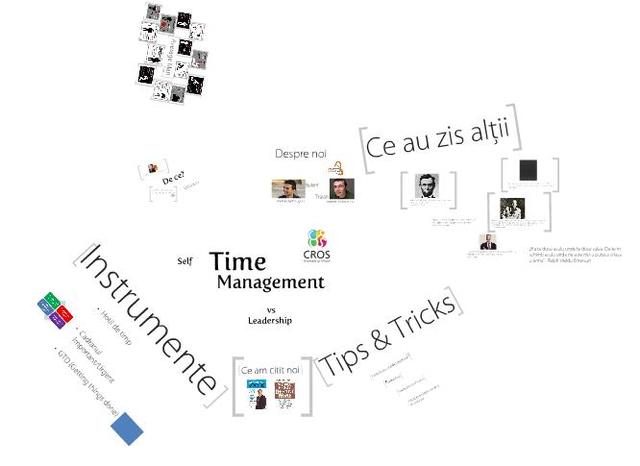 Training Time Management la VIP