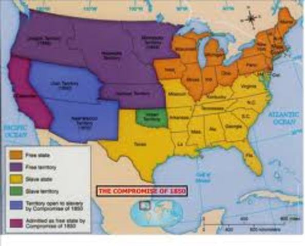 Compromise of 1850