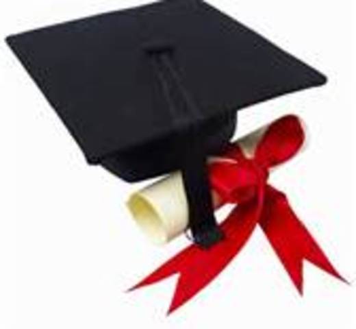 Graduating From High school