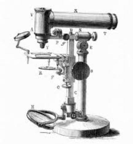 18th Century of the Microscope