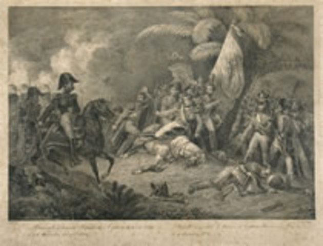 Independencia de Ecuador