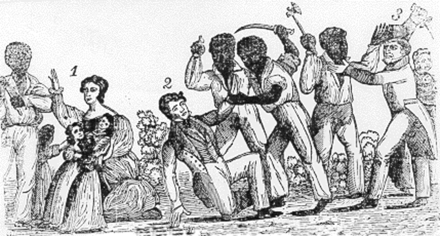 Nat Turner Rebellion