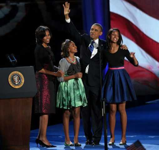 Obamas Election