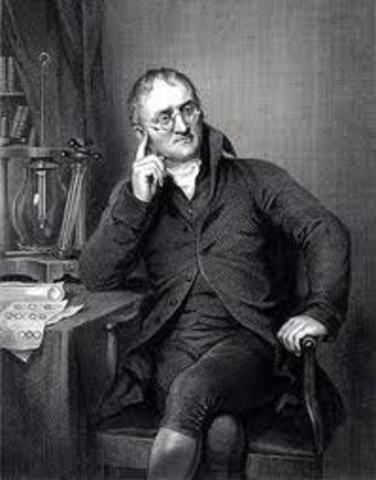 John Dalton's Atomic Theory