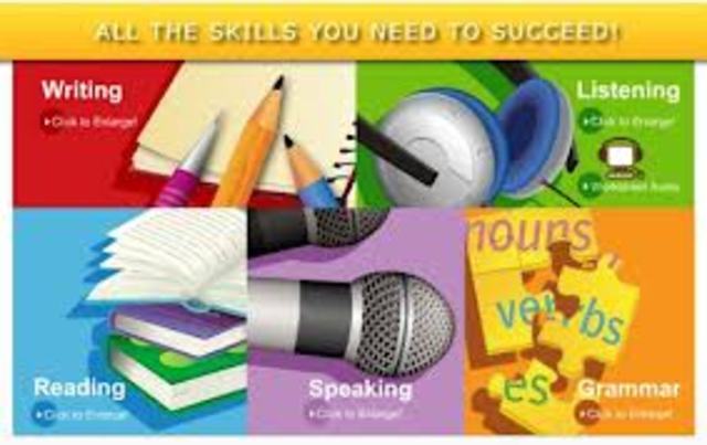 Psycholoinguistic Theory