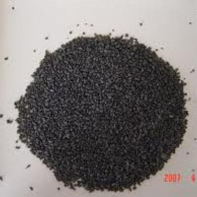 Timeline: Cukelj Gunpowder