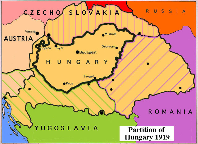 The Splitting of Austria and Hungary