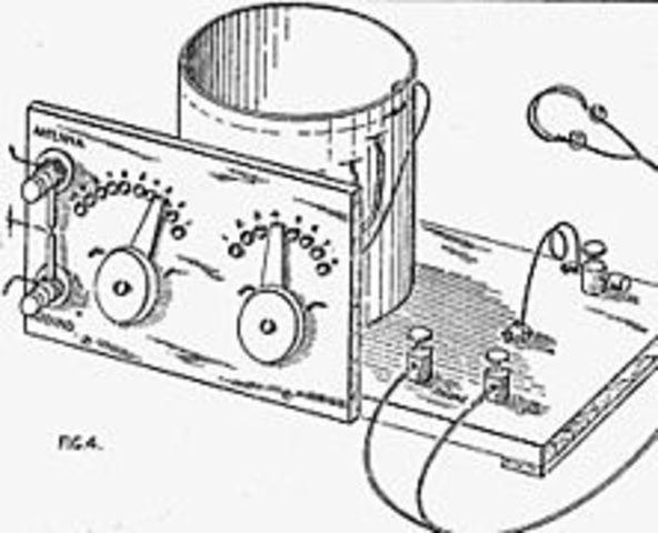 Invention of radio station
