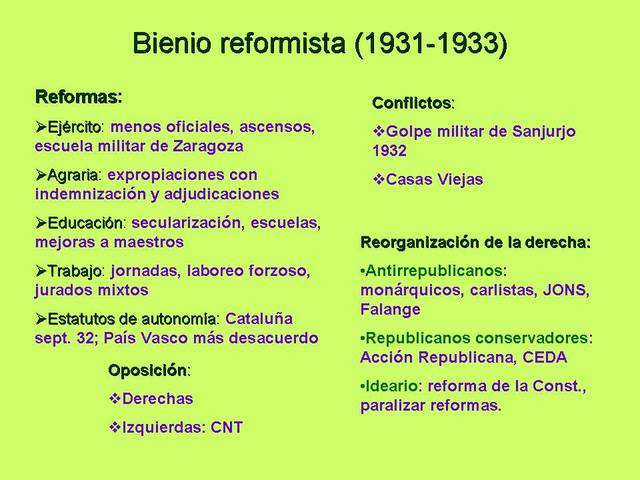Reformas
