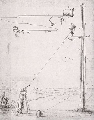 Christian Huygens Aerial Telescope