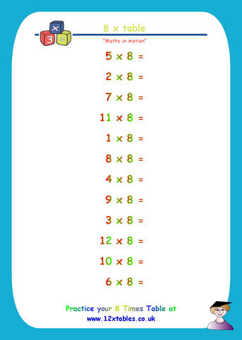 learning times tables