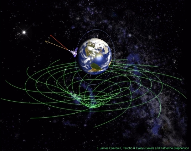 Day I started computer art