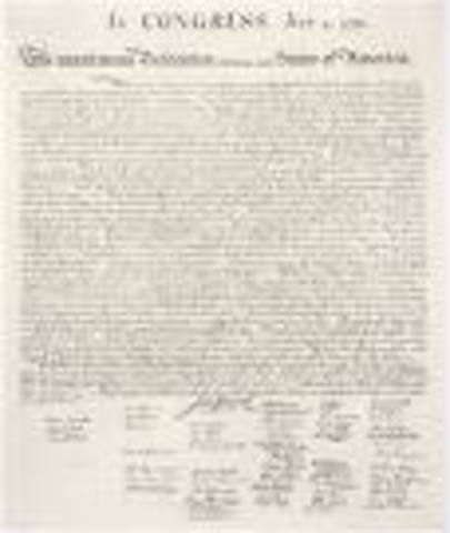 Declaration Of Independence