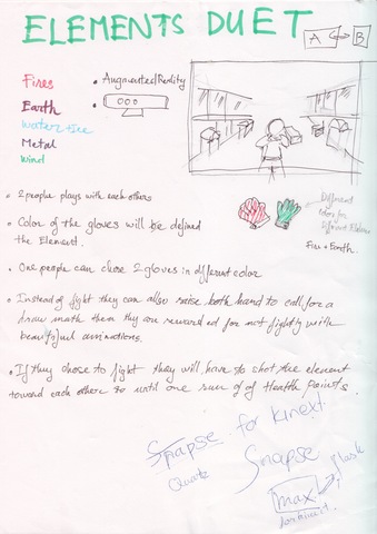 Concept presentation