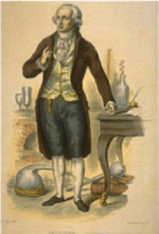 Antione Lavoisier
