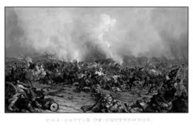 Battle of Gettysburg