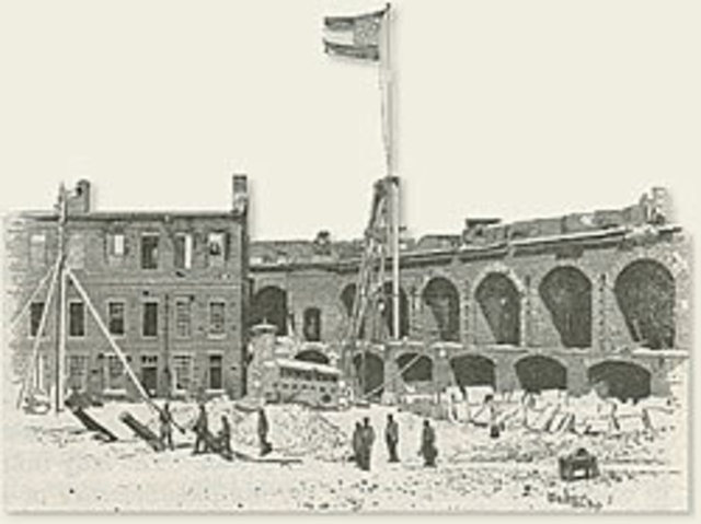 The first shots at Fort Sumter