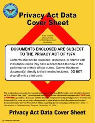 Privacy Act of 1974