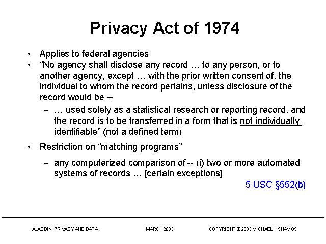 Privacy Act