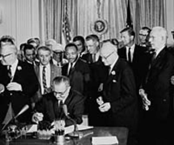Johnson Signs the Voting Rights Act of 1965