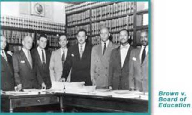 Brown vs Board of Education of Topeka