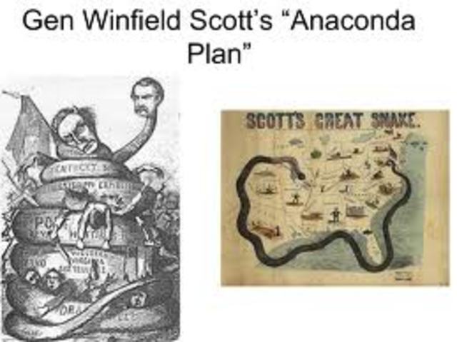 Anaconda Plan