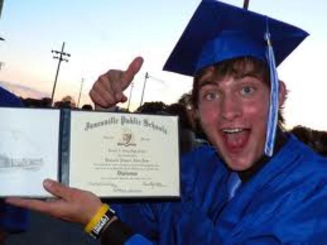 High School Graduating