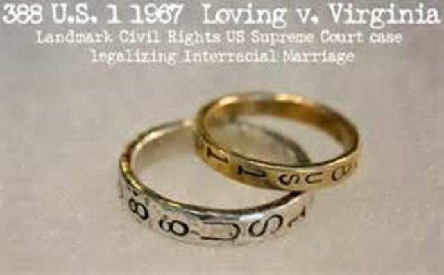 Loving vs Virginia