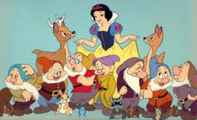 Creating of  Snow White and the Seven Dwarfs
