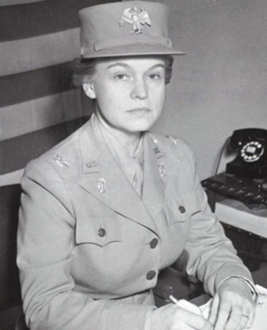 Department of Health, Education, and Welfare (HEW)