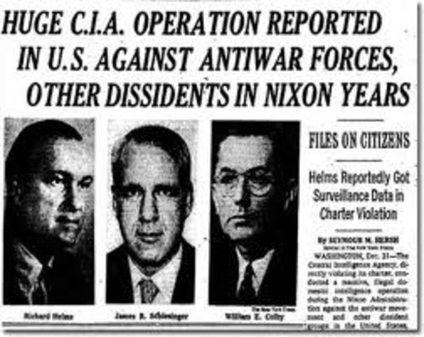Investigation of the CIA