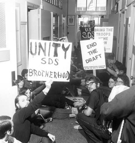 Homefront Response to Vietnam War