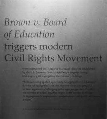 Brown vs. The Board of Education of Topeka Kansas