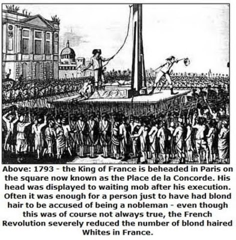 Exicution of the King