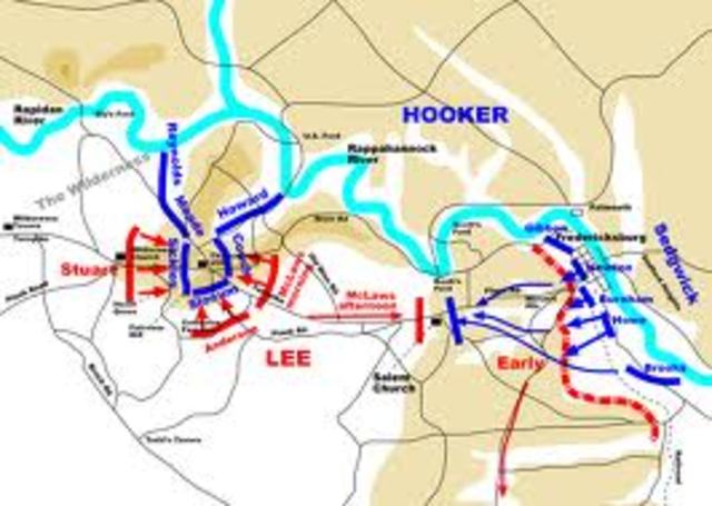 Battle of Chancellorsville