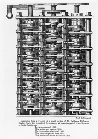 Charles Babbage and the Difference Engine
